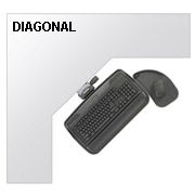 Diagonal