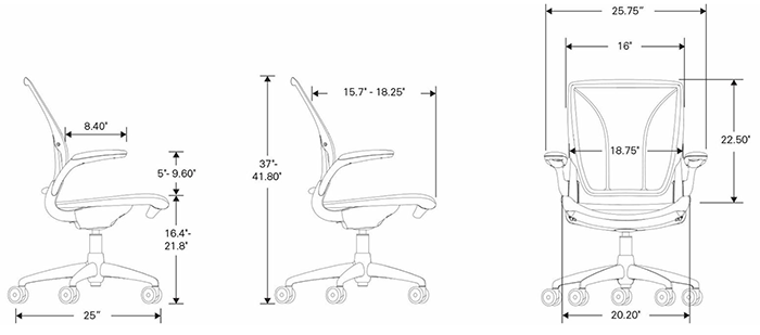 dimensions
