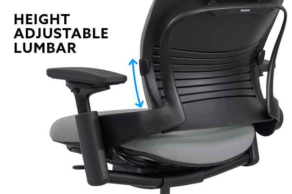 lumbar