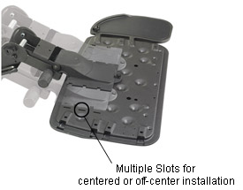 Multi Slot