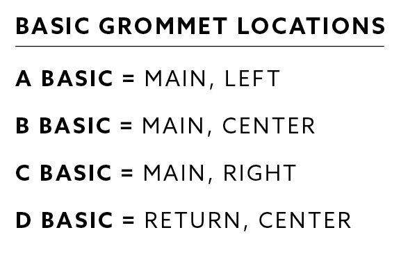 Grommet Basic Key
