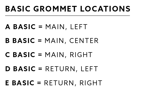 Grommet Basic Key