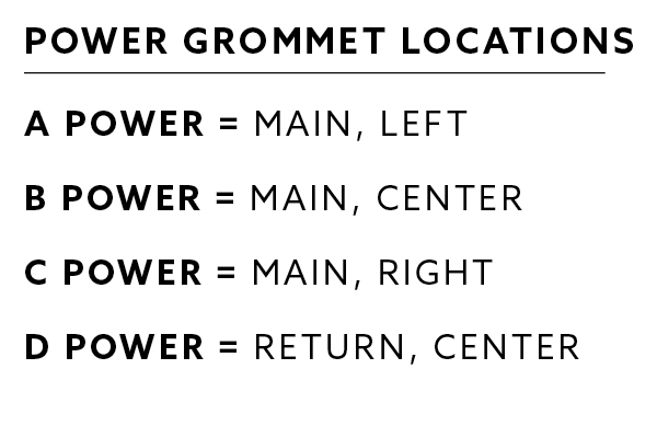 Grommet Power Key