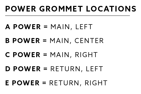 Grommet Power Key