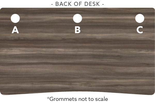 Grommet model