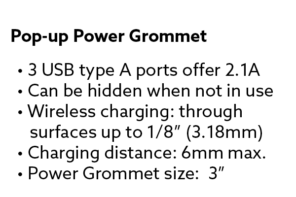 Grommet Info