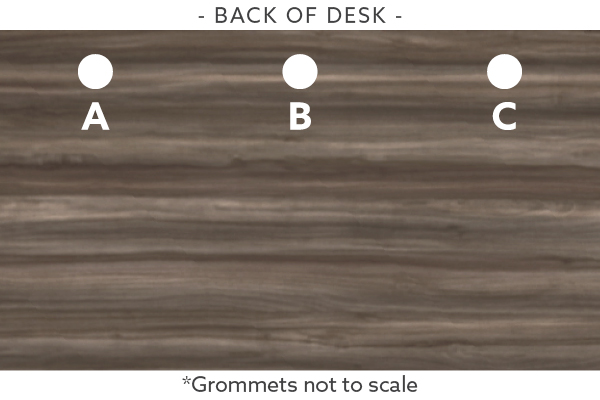 Grommet model
