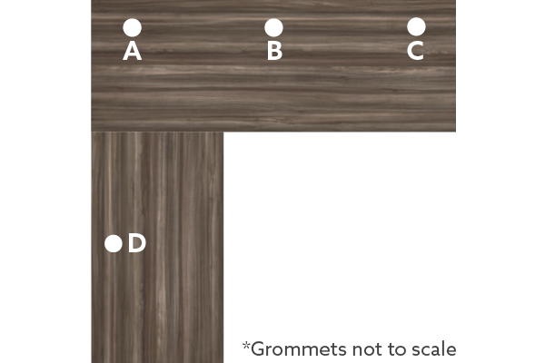 Grommet model